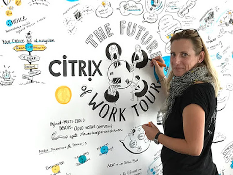 Beate Kopp // Graphic Recording digital & analog / Strategiebild / live zeichnen //, München